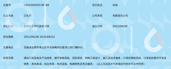 合肥全一网络信息工程 网络工程设计的方法论与实践路径