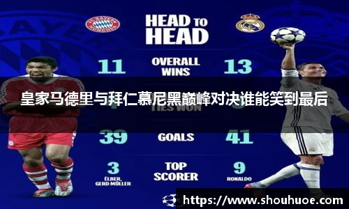 皇家马德里与拜仁慕尼黑巅峰对决谁能笑到最后